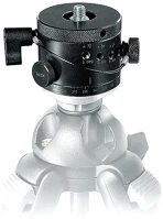 <span itemprop='brand'>Manfrotto</span> <span itemprop='sku'>300N</span>