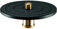 <span itemprop='brand'>Manfrotto</span> <span itemprop='sku'>358</span>