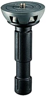 <span itemprop='brand'>Manfrotto</span> <span itemprop='sku'>520BALL</span>