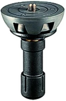 <span itemprop='brand'>Manfrotto</span> <span itemprop='sku'>520ballsh</span>