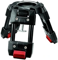 <span itemprop='brand'>Manfrotto</span> <span itemprop='sku'>529B</span>