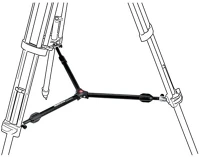 <span itemprop='brand'>Manfrotto</span> <span itemprop='sku'>537sprb</span>