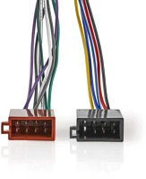 Nedis CAGBISOSO16PVA Iso adapter kábel | iso kompatibilis: sony | 0.15 m | kerek | pvc | doboz kép