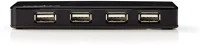 Nedis USB-ÁRAMELLÁTÁSÚ | 7X USB Usb hub | usb-a dugasz | usb-a aljzat | 7-port port(s) | usb 2.0 | hálózati kép