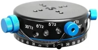 Nodal ninja NODDRD8 Rotator r-d8 kép