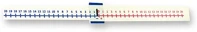 Noname 713052007 Számegyenes műanyag kép