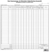 Pátria PATA_T_KPM_251 Havi összesítő (teher) szabadlap 295x295 mm kép