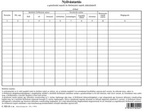 Pátria PATC_3212-23 Nyilvántartás a gondozási napok és élelmezési napok alakulásáról kép