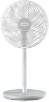 Philips 2000 CX2550/00 2000 cx2550/00 ventilátor kép