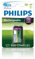 <span itemprop='brand'>Philips</span> <span itemprop='sku'>9VB1A17/10</span>