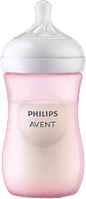 <span itemprop='brand'>Philips avent</span> <span itemprop='sku'>scy903/11</span>