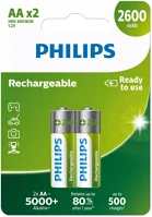 <span itemprop='brand'>Philips</span> <span itemprop='sku'>R6B2A260/10</span>