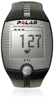 <span itemprop='brand'>Polar</span> <span itemprop='sku'>ft1 tra</span>