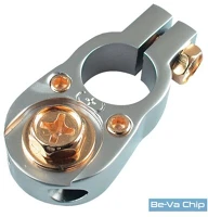 Sal SS 1116/P Titán+arany pozitív akkusaru kép