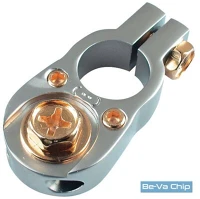 Sal SS 1116/N Titán+arany negatív akkusaru kép