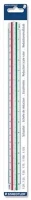 Staedtler COR_TS561981BK Léptékvonalzó, építőipari, műanyag,  