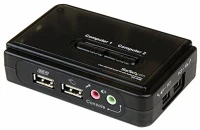 <span itemprop='brand'>Startech</span> <span itemprop='sku'>SV211KUSB</span>