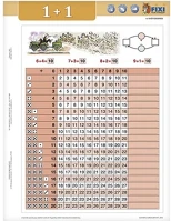 Stiefel 15.19255 Tanulói munkalap  a/4 összeadás i. + munkaoldal kép