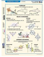 Stiefel 215157 Tanulói munkalap  a/4 geometria kép