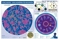 Stiefel 32727K Könyökalátét  csillagok és bolygók kép