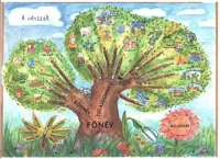 Stiefel COR_VTM45 Tanulói munkalap, a4,  