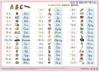 Stiefel MUNKAOLDALLAL A3 Könyöklő  30x40 cm a magyar ábécé betűi / munkaoldallal a3 alátét duo kép