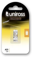 <span itemprop='brand'>Uniross</span> <span itemprop='sku'>U1A23</span>