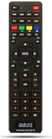 Univerzális 39680 Delight   tv távirányító kép