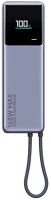Xiaomi BHR9361GL 165w 10000mah powerbank grey kép