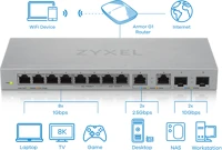 Zyxel XGS1010-12-ZZ0101F ZYXEL Switch 10x1000Mbps (2x2.5Gbps) + 2xGigabit SFP+, Fémházas, XGS1010-12-ZZ0101F kép
