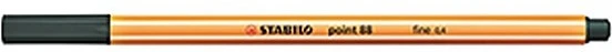 Stabilo 88/63 nagyítás