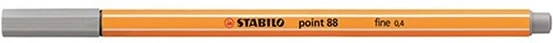 Stabilo 88/95 nagyítás