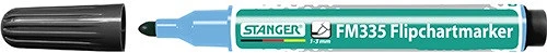 Stanger 713000 nagyítás
