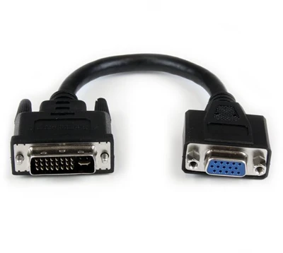 <span itemprop='brand'>Startech</span> <span itemprop='sku'>DVIVGAMF8IN</span> nagyítás