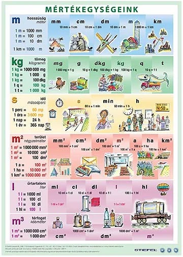 Stiefel 120311K nagyítás