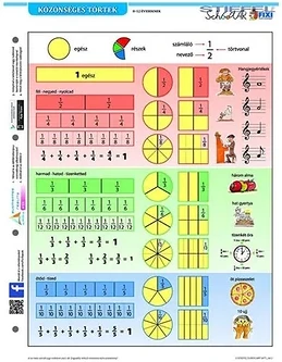 Stiefel 15.00572 nagyítás