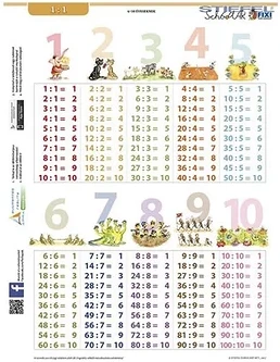 Stiefel 15.00575 nagyítás