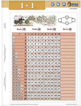 Stiefel 15.19255 nagyítás