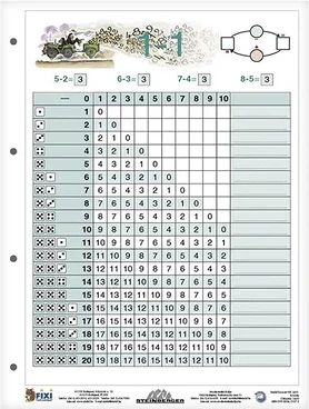 Stiefel 15.19256 nagyítás