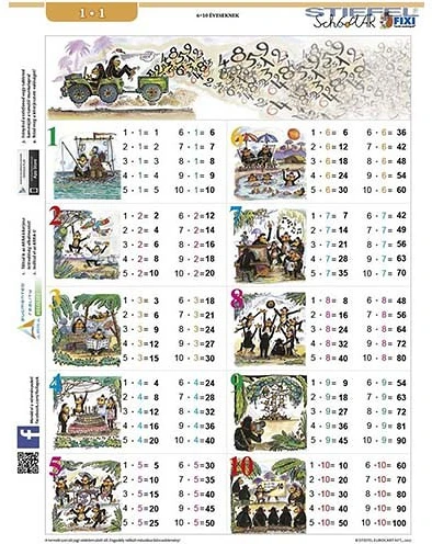 Stiefel 21510 nagyítás