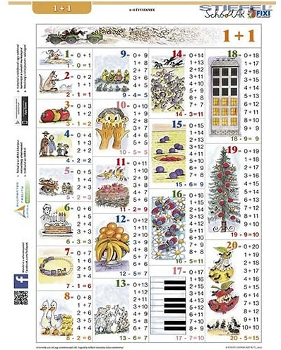 Stiefel 21530 nagyítás