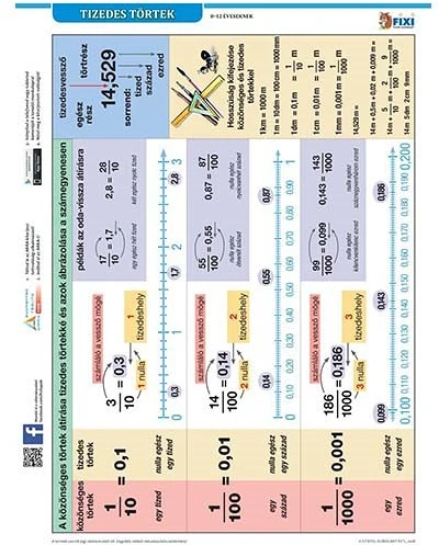 Stiefel 215417 nagyítás