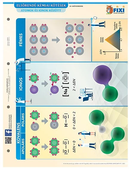 Stiefel 290009 nagyítás
