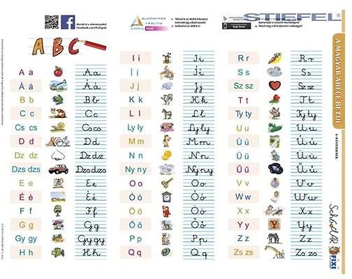 Stiefel A/4 ABC nagyítás