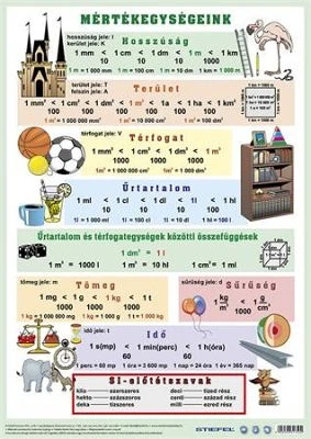 Stiefel COR_VTKA309 nagyítás