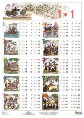 Stiefel COR_VTM03 nagyítás