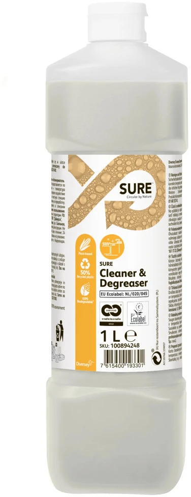Sure CLEANER&DEGREASER nagyítás