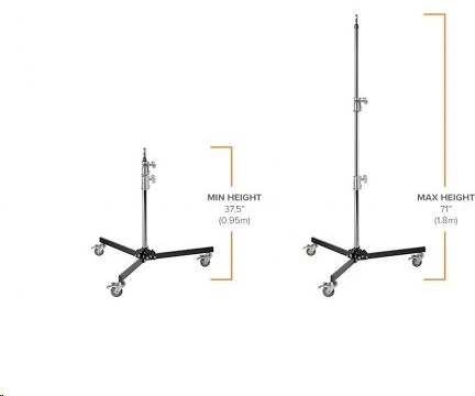 Tether tools RSLBR81 nagyítás