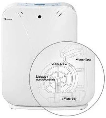 Tosot TCS260BKNA nagyítás