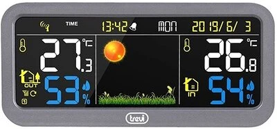 Trevi ME 3P20 RC nagyítás